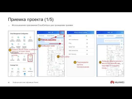 Приемка проекта (1/5) Использование приложения CloudCampus для проведения приемки