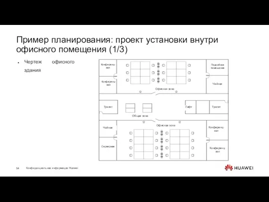 Пример планирования: проект установки внутри офисного помещения (1/3) Чертеж офисного здания