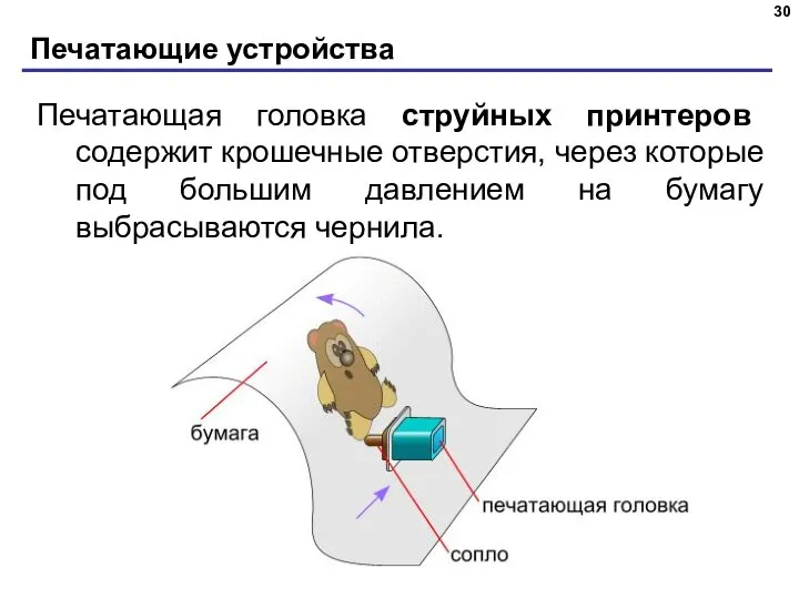 Печатающие устройства Печатающая головка струйных принтеров содержит крошечные отверстия, через которые