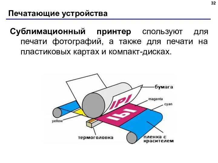 Печатающие устройства Сублимационный принтер спользуют для печати фотографий, а также для