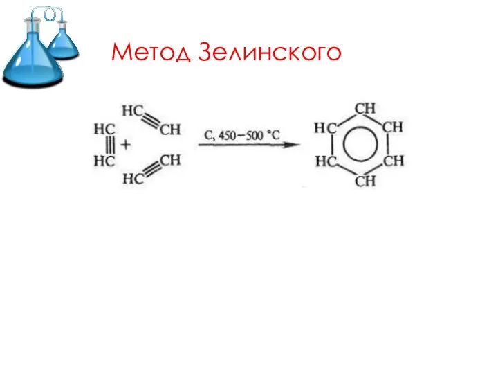 Метод Зелинского