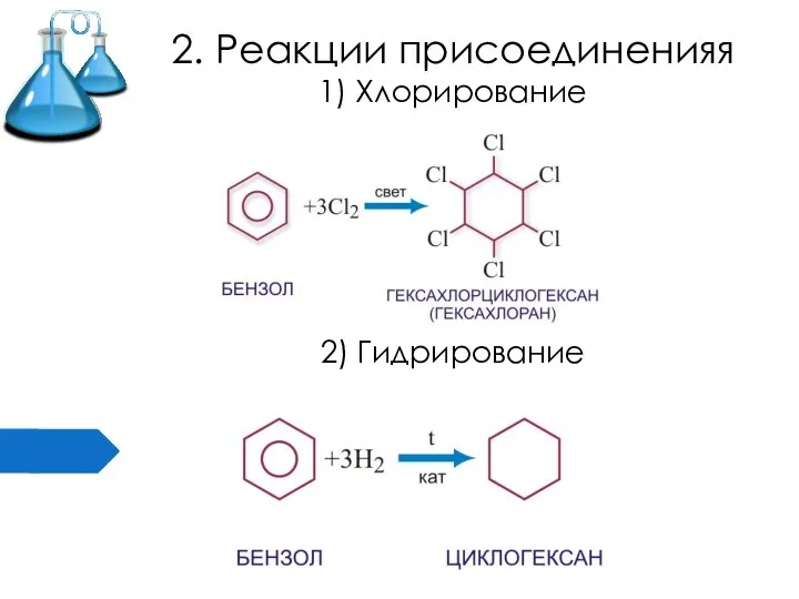 2. Реакции присоединенияя 1) Хлорирование 2) Гидрирование