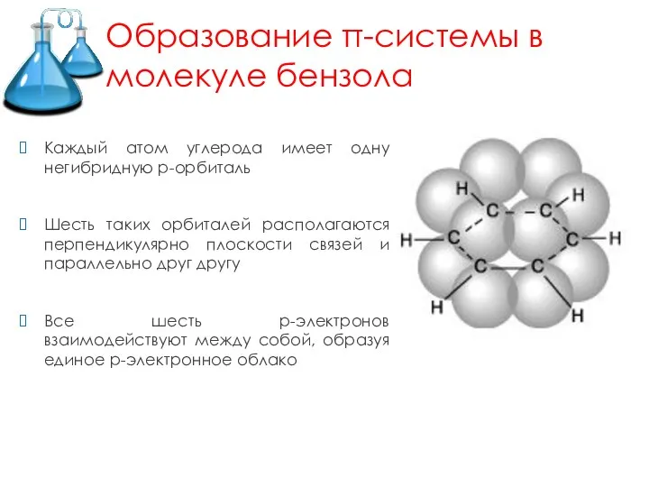 Образование π-системы в молекуле бензола Каждый атом углерода имеет одну негибридную