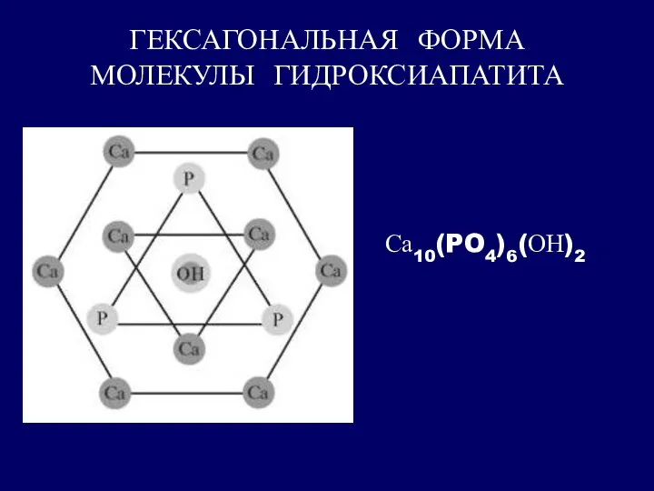 ГЕКСАГОНАЛЬНАЯ ФОРМА МОЛЕКУЛЫ ГИДРОКСИАПАТИТА Са10(PO4)6(ОН)2