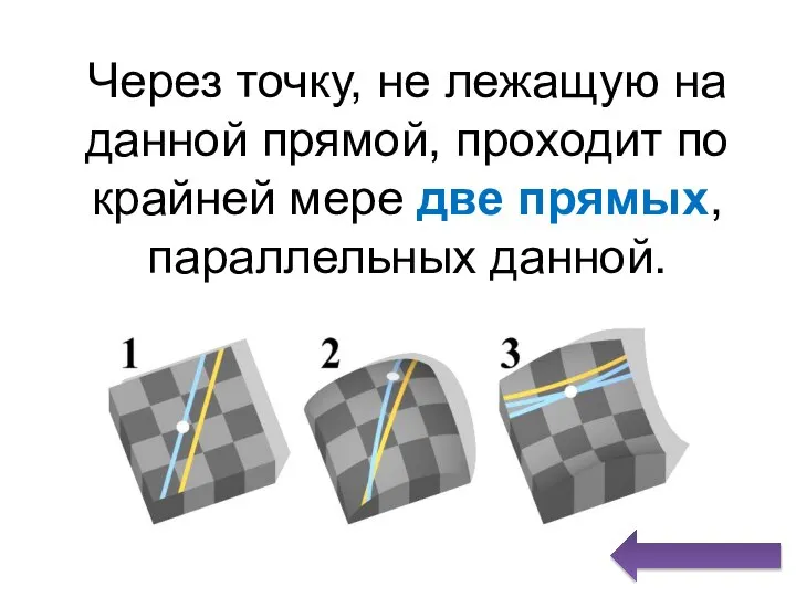 Через точку, не лежащую на данной прямой, проходит по крайней мере две прямых, параллельных данной.