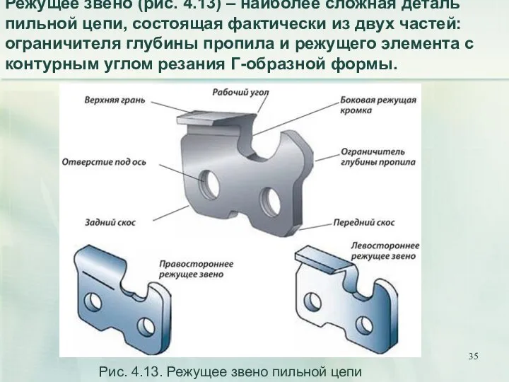 Режущее звено (рис. 4.13) – наиболее сложная деталь пильной цепи, состоящая