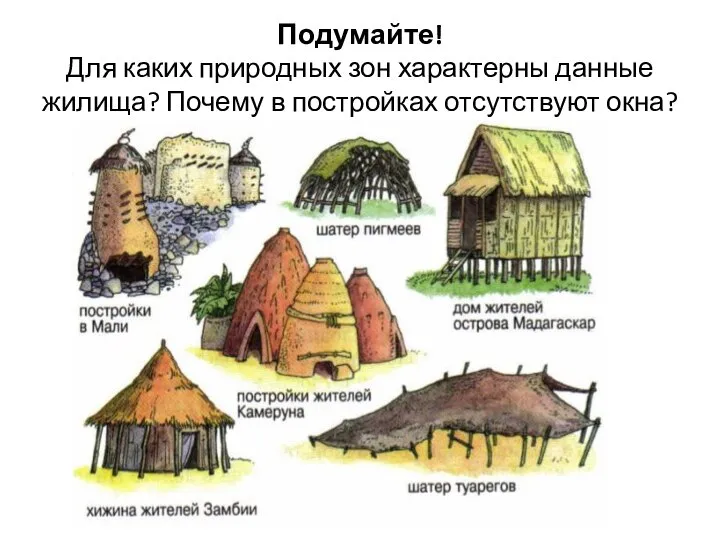 Подумайте! Для каких природных зон характерны данные жилища? Почему в постройках отсутствуют окна?