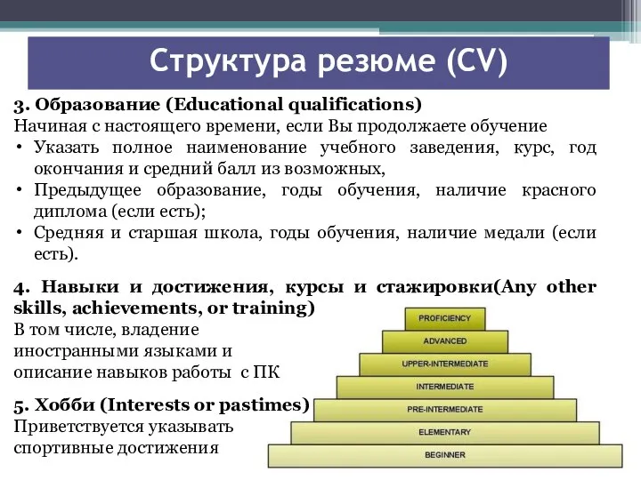 Структура резюме (CV) 3. Образование (Educational qualifications) Начиная с настоящего времени,