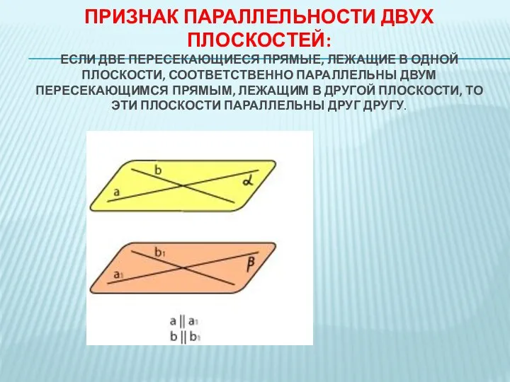 ПРИЗНАК ПАРАЛЛЕЛЬНОСТИ ДВУХ ПЛОСКОСТЕЙ: ЕСЛИ ДВЕ ПЕРЕСЕКАЮЩИЕСЯ ПРЯМЫЕ, ЛЕЖАЩИЕ В ОДНОЙ