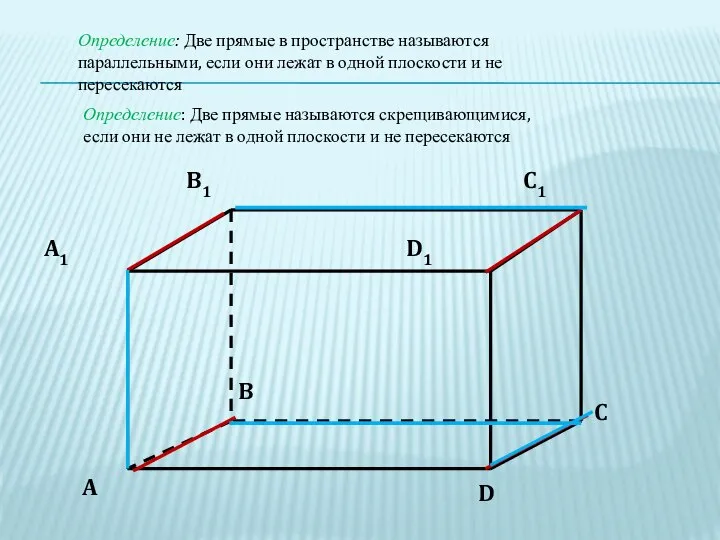 Определение: Две прямые в пространстве называются параллельными, если они лежат в