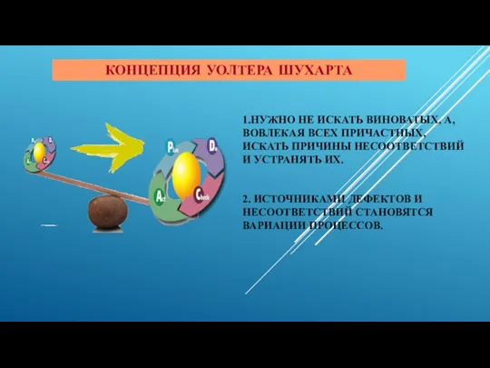 1.НУЖНО НЕ ИСКАТЬ ВИНОВАТЫХ, А, ВОВЛЕКАЯ ВСЕХ ПРИЧАСТНЫХ, ИСКАТЬ ПРИЧИНЫ НЕСООТВЕТСТВИЙ