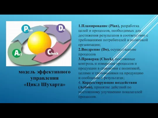 модель эффективного управления «Цикл Шухарта» 1.Планирование (Plan), разработка целей и процессов,