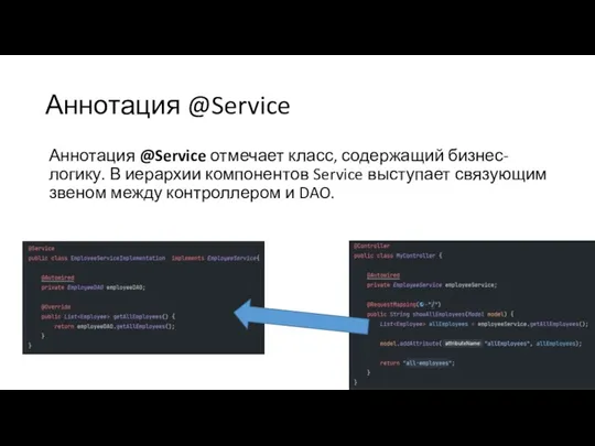 Аннотация @Service Аннотация @Service отмечает класс, содержащий бизнес-логику. В иерархии компонентов