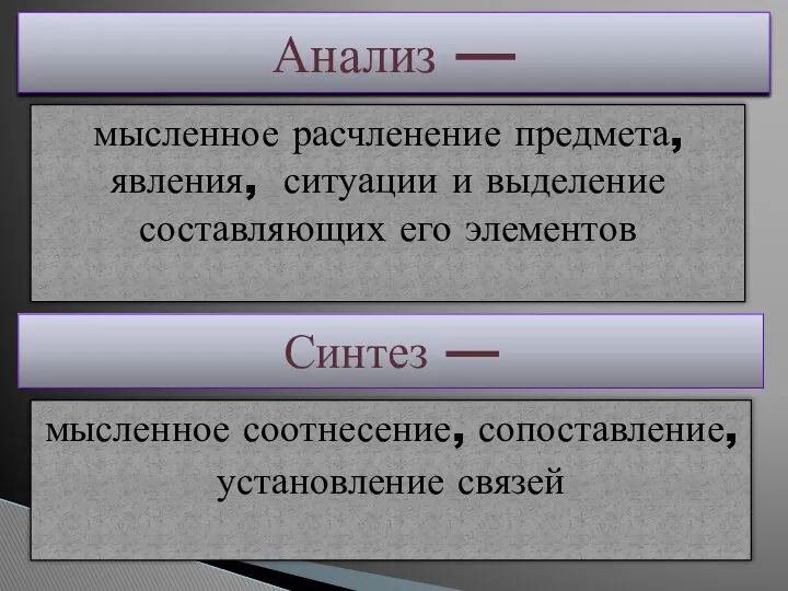 мысленное расчленение предмета, явления, ситуации и выделение составляющих его элементов мысленное