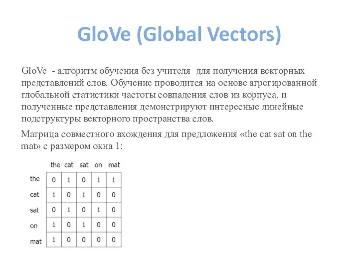 GloVe (Global Vectors) GloVe - алгоритм обучения без учителя для получения