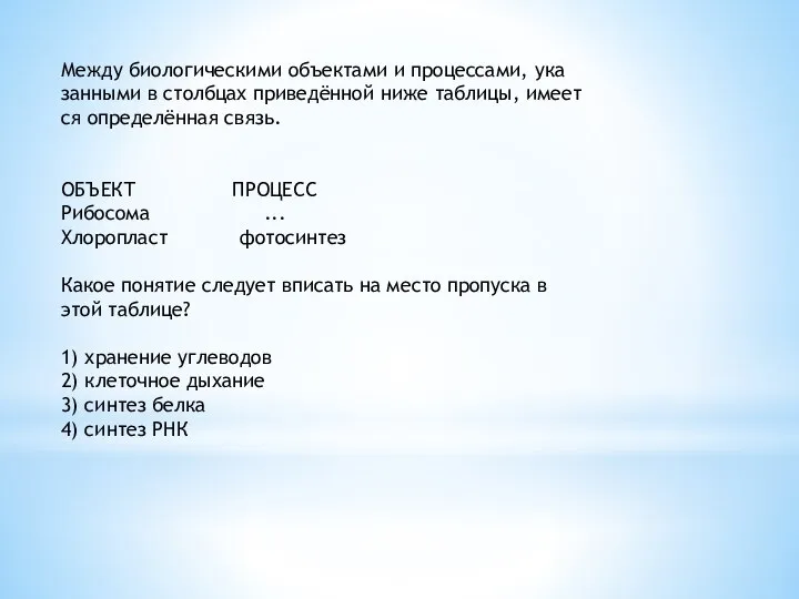 Между био­ло­ги­че­ски­ми объ­ек­та­ми и процессами, ука­зан­ны­ми в столб­цах приведённой ниже таблицы,