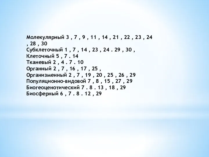 Молекулярный 3 , 7 , 9 , 11 , 14 ,