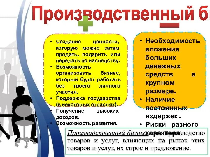 Производственный бизнес Производственный бизнес - это производство товаров и услуг, влияющих