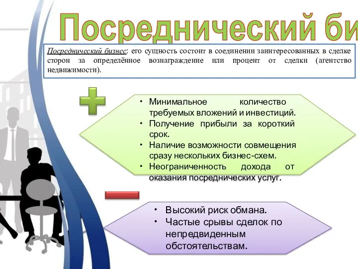 Посреднический бизнес Посреднический бизнес: его сущность состоит в соединении заинтересованных в