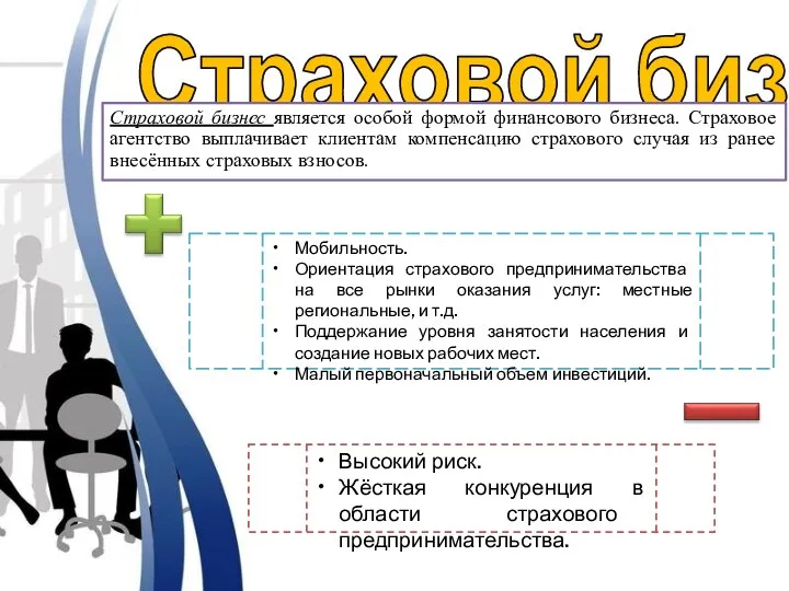 Страховой бизнес Страховой бизнес является особой формой финансового бизнеса. Страховое агентство