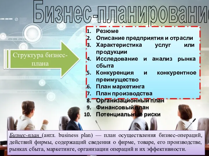 Бизнес-планирование Бизнес-план (англ. business plan) — план осуществления бизнес-операций, действий фирмы,