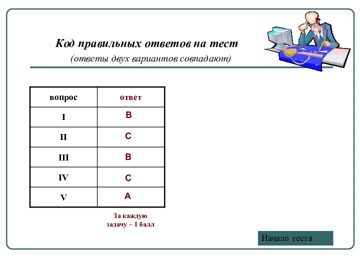 Код правильных ответов на тест (ответы двух вариантов совпадают) B C