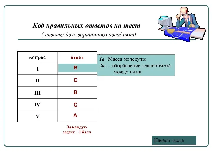 Код правильных ответов на тест (ответы двух вариантов совпадают) B C