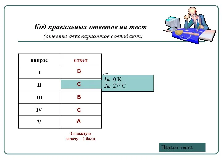 Код правильных ответов на тест (ответы двух вариантов совпадают) B C