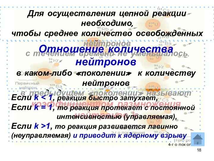 Для осуществления цепной реакции необходимо, чтобы среднее количество освобожденных нейтронов с