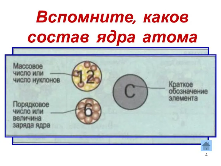 Вспомните, каков состав ядра атома