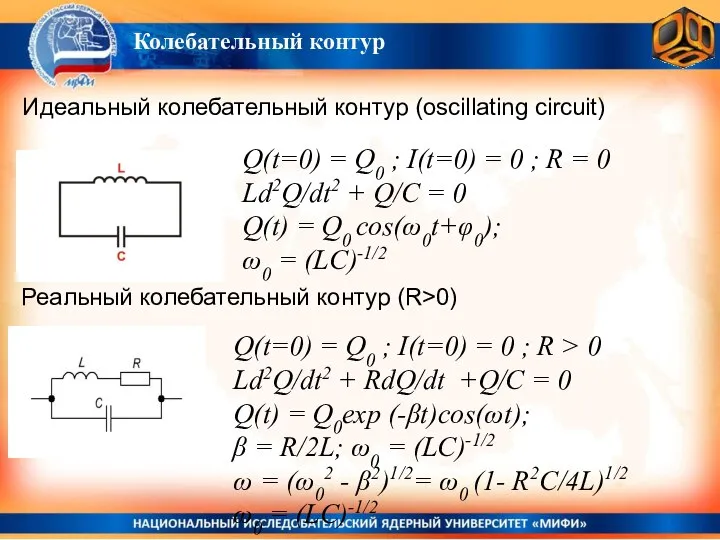 Колебательный контур Q(t=0) = Q0 ; I(t=0) = 0 ; R