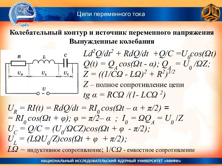 Колебательный контур и источник переменного напряжения Вынужденные колебания Цепи переменного тока