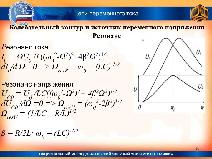 Колебательный контур и источник переменного напряжения Резонанс Цепи переменного тока Резонанс