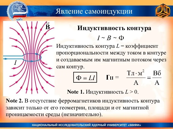 Явление самоиндукции Индуктивность контура L = коэффициент пропорциональности между током в