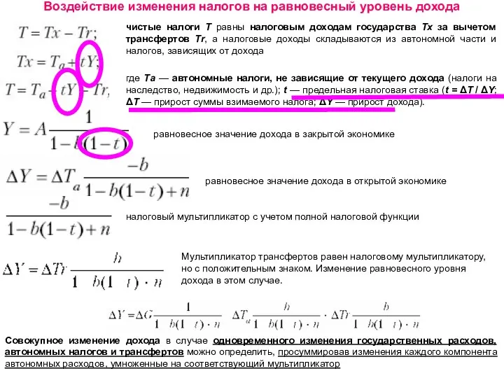 Воздействие изменения налогов на равновесный уровень дохода чистые налоги Т равны