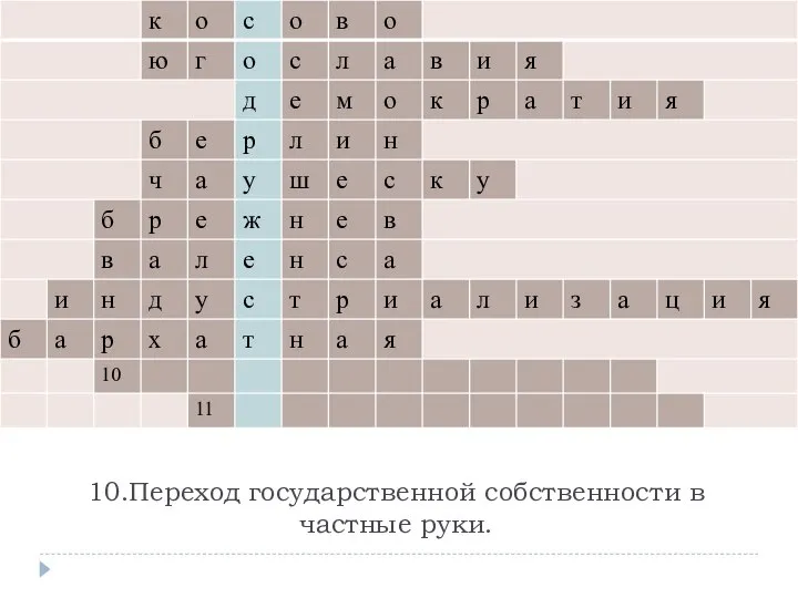 10.Переход государственной собственности в частные руки.