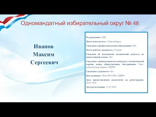 Одномандатный избирательный округ № 48 Иванов Максим Сергеевич Год рождения: 2000