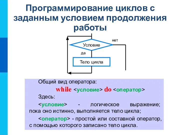 Программирование циклов с заданным условием продолжения работы Общий вид оператора: while