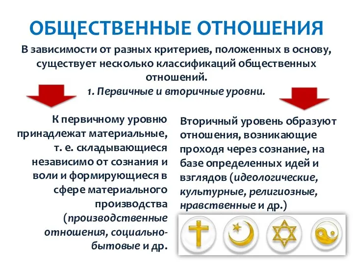 ОБЩЕСТВЕННЫЕ ОТНОШЕНИЯ В зависимости от разных критериев, положенных в основу, существует