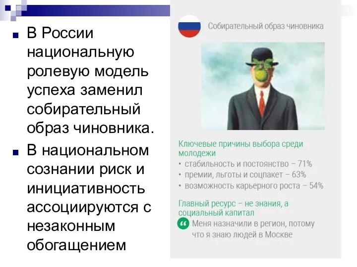 В России национальную ролевую модель успеха заменил собирательный образ чиновника. В
