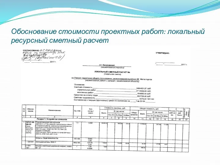 Обоснование стоимости проектных работ: локальный ресурсный сметный расчет