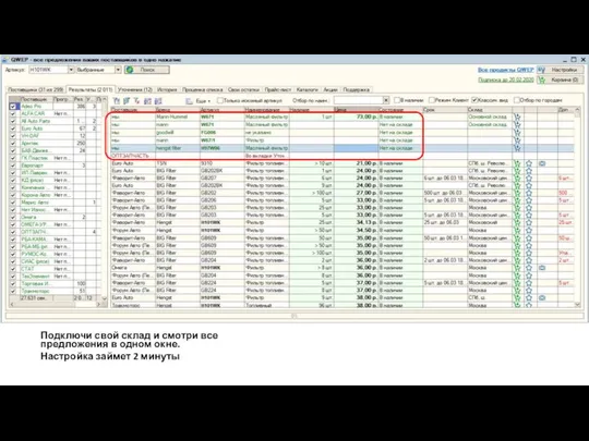 Подключи свой склад и смотри все предложения в одном окне. Настройка займет 2 минуты