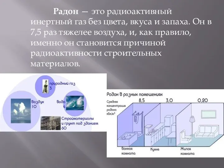 Радон — это радиоактивный инертный газ без цвета, вкуса и запаха.