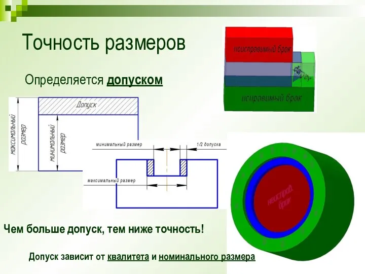 Точность размеров Определяется допуском Чем больше допуск, тем ниже точность! Допуск