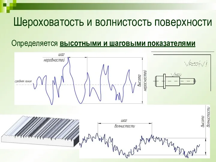 Шероховатость и волнистость поверхности Определяется высотными и шаговыми показателями