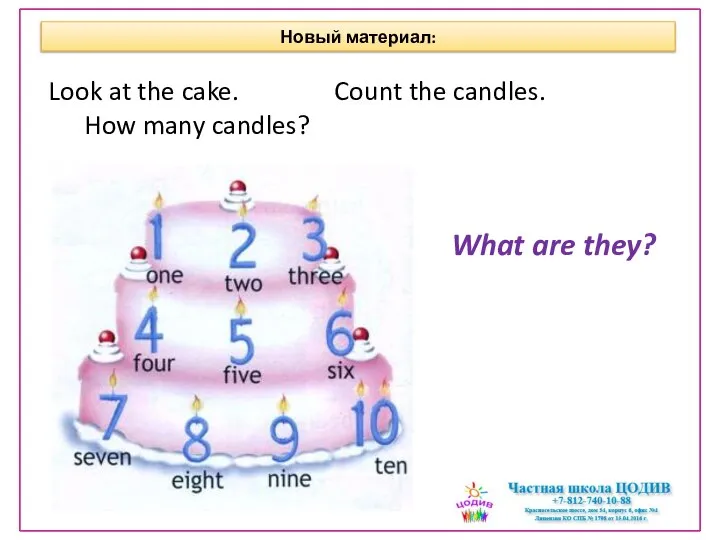 Новый материал: Look at the cake. Count the candles. How many candles? What are they?