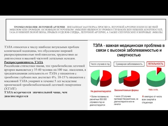 ТРОМБОЭМБОЛИЯ ЛЕГОЧНОЙ АРТЕРИИ - ВНЕЗАПНАЯ ЗАКУПОРКА ПРОСВЕТА ЛЕГОЧНОЙ АРТЕРИИ И/ИЛИ ЕЕ