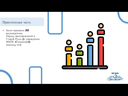 Практическая часть Было опрошено 20 респондентов. Опрос, произведенный в Старой Руссе