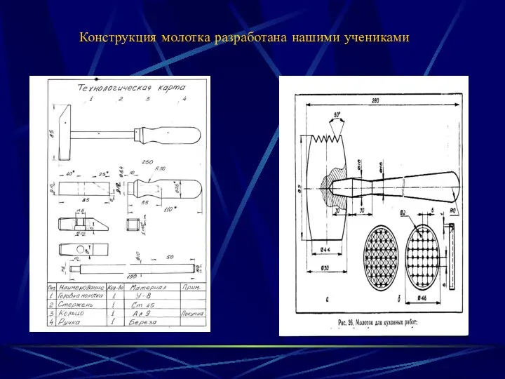 Конструкция молотка разработана нашими учениками