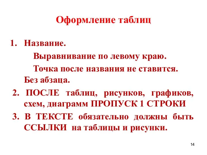 Оформление таблиц Название. Выравнивание по левому краю. Точка после названия не